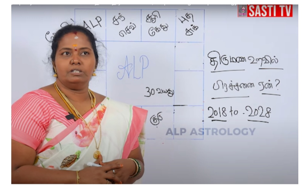 ALP ஜோதிடம் வழியாக, திருமண உறவுப் பிரச்சினைகளை, எளிதாகத் தீர்க்கலாம். - ALP ஜோதிட ஆய்வு.